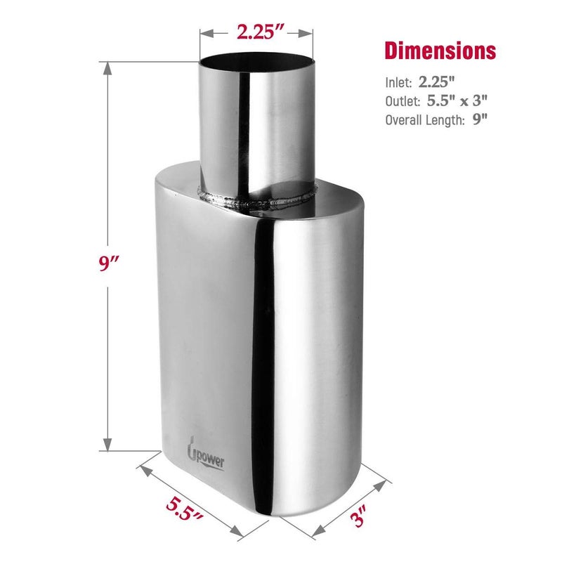 Upower نصائح العادم Upower 2.25" مدخل 5.5"x3" مخرج 9" طويل من الفولاذ المقاوم للصدأ ملحومة على شكل مستطيل - Image 4